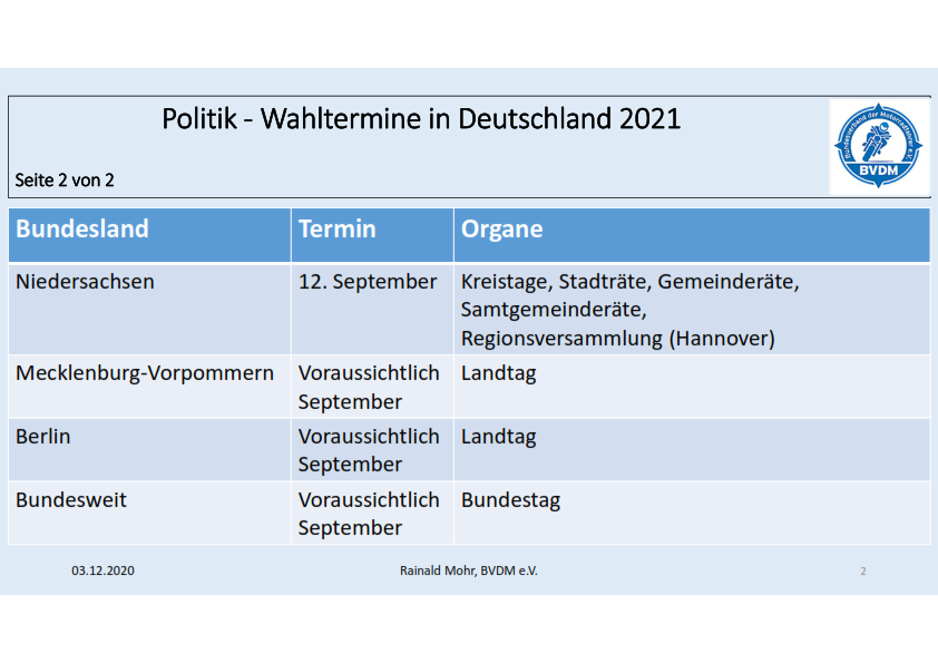 2021-Wahltermine-Seite2